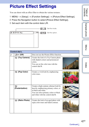 Page 4242GB
Table of 
contents Sample photo Menu IndexPicture Effect Settings
You can shoot with an effect filter to obtain the various textures.
1
MENU  t [Setup]  t [Function Settings] t  [Picture Effect Settings].
2 Press the Navigation button to select [Picture Effect Settings].
3 Set each item with the control dials L/R.
Control dial L
 (Off) Does not use the Picture Effect function.
 (Toy Camera) Creates the look of a Toy Camera photo 
with shaded corners and pronounced 
colors.
You can set the color tone...