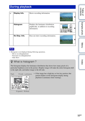 Page 5050GB
Table of 
contents Sample photo Menu Index
 Histogram is not displayed during following operations.
– Movie recording/playback
– Panorama recording/playback
– Slide Show
During playback
Display Info. Shows recording information.
Histogram Displays the luminance distribution 
graphically, in addition to recording 
information.
No Disp. Info. Does not show recording information.
Note
zWhat is histogram ?
The histogram displays the luminance distribution that shows how many pixels of a 
particular...