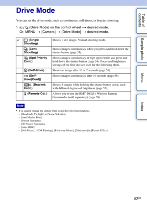 Page 5252GB
Table of 
contents Sample photo Menu IndexDrive Mode
You can set the drive mode, such as continuous, self-timer, or bracket shooting.
1
 (Drive Mode) on the control wheel  t desired mode.
Or, MENU t  [Camera] t [Drive Mode]  t desired mode.
 You cannot change the setting when using the following functions:
– [Hand-held Twilight] in [Scene Selection]
– [Anti Motion Blur]
– [Sweep Panorama]
– [3D Sweep Panorama]
– [Auto HDR]
– [Soft Focus], [HDR Painting], [Rich-tone Mono.], [Miniature] in [Picture...