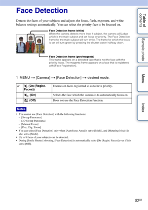 Page 8282GB
Table of 
contents Sample photo Menu IndexFace Detection
Detects the faces of your subjects and adjusts the focus, flash, exposure, and white 
balance settings automatically. You can select the priority face to be focused on.
1
MENU  t [Camera]  t [Face Detection]  t desired mode.
 You cannot use [Face Detection] with the following functions:
– [Sweep Panorama]
– [3D Sweep Panorama]
–[Manual Focus]
– [Prec. Dig. Zoom]
 You can select [Face Detection] only when [Autofocus Area] is set to [Multi], and...