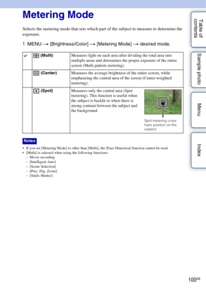 Page 100100GB
Table of 
contents Sample photo Menu IndexMetering Mode
Selects the metering mode that sets which part of the subject to measure to determine the 
exposure.
1
MENU  t [Brightness/Color]  t [Metering Mode]  t desired mode.
 If you set [Metering Mode] to other than [Multi], the [Face Detection] function cannot be used.
 [Multi] is selected when using the following functions:
– Movie recording
– [Intelligent Auto]
– [Scene Selection]
– [Prec. Dig. Zoom]
– [Smile Shutter]
 (Multi) Measures light on...