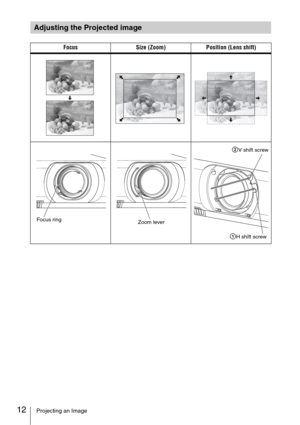 Page 1212Projecting an Image
Adjusting the Projected image
Focus Size (Zoom) Position (Lens shift)
Focus ringZoom lever
2V shift screw
1H shift screw 