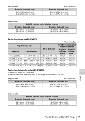 Page 4747Projection Distance and Lens Shift Range
Others
Expression#1 Unit: m (inches)
Expression#2
Projection distance (VPL-CW255)
Unit: m (inches)
Projection distance formula (VPL-CW255)
D: Projected image size (Diagonal)
H: Distance between the bottom edge of the image and the center of the lens
Expression#1 Unit: m (inches)
Expression#2
Projection Distance L (min.)Projection Distance L (max.)
L=0.033708 × D – 0.0490
(L=1.327085 × D – 1.9300)L=0.049125 × D – 0.0482
(L=1.934037 × D – 1.8982)
Height H from...