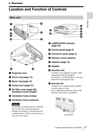 Page 33Location and Function of Controls
Overview
BOverview
Location and Function of Controls
aProjection lens
bFocus ring (page 12)
cZoom ring (page 12)
dLamp cover (page 27)
eAir filter cover (page 29)/
Ventilation holes (intake)
fVentilation holes (intake)
gVentilation holes (exhaust)
Do not place anything near the ventilation 
holes as this may cause internal heat 
buildup. Do not place your hand near the 
ventilation holes and the circumference as 
this may cause injury.
hLAMP/COVER indicator 
(page 23)...