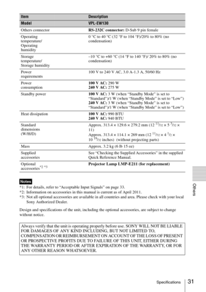 Page 3131Specifications
Others
*1: For details, refer to “Acceptable Input Signals” on page 33.
*2: Information on accessories in this manual is current as of April 2011.
*3: Not all optional accessories are available in all countries and area. Please check with your local 
Sony Authorized Dealer.
Design and specifications of the unit, including the optional accessories, are subject to change 
without notice.Others connectorRS-232C connector: D-Sub 9 pin female
Operating 
temperature/
Operating 
humidity0 °C to...
