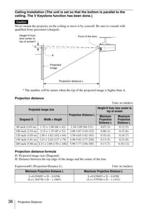 Page 3636Projection Distance
Ceiling Installation (The unit is set so that the bottom is parallel to the 
ceiling. The V Keystone function has been done.)
Never mount the projector on the ceiling or move it by yourself. Be sure to consult with 
qualified Sony personnel (charged).
Projection distance
Unit: m (inches)
Projection distance formula
D: Projected image size (Diagonal)
H: Distance between the top edge of the image and the center of the lens
Expression#1 (Projection Distance L) Unit: m (inches)
Caution...