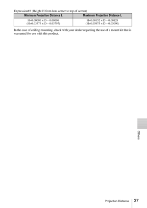 Page 3737Projection Distance
Others
Expression#2 (Height H from lens center to top of screen)
In the case of ceiling mounting, check with your dealer regarding the use of a mount kit that is 
warranted for use with this product.
Minimum Projection Distance LMaximum Projection Distance L
H=0.00086 × D – 0.00096 
(H=0.03373 × D – 0.03797)H=0.00152 × D – 0.00129 
(H=0.05975 × D – 0.05090) 