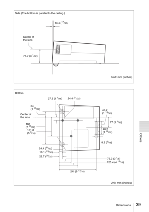 Page 3939Dimensions
Others
13.4 (17/32)
Center of 
the lens
76.7 (3 
1/32) Side (The bottom is parallel to the ceiling.)
Unit: mm (inches)
18.1 (23/32)
22.7 (29/32)
249 (9 
13/16) 24.4 (
31/32) 27.3 (1 
1/16)24.4 (31/32)
40.2 
(1 
19/32)
40.2 
(1 
19/32)
8.2 (
5/16)
Unit: mm (inches) Bottom
77 (3 
1/32) Center of 
the lens
188
(7 
13/32)
79.3 (3 
1/8)
125.4 (4 15/16) 34  
(1 
11/32)
131.8
(5 
3/16) 