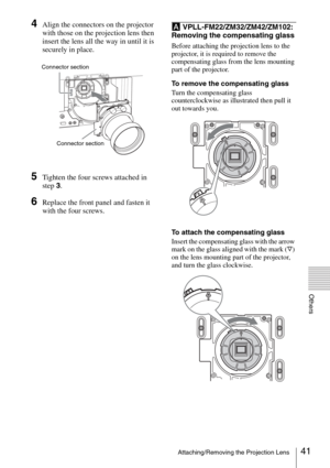 Page 4141Attaching/Removing the Projection Lens
Others
4Align the connectors on the projector 
with those on the projection lens then 
insert the lens all the way in until it is 
securely in place.
5Tighten the four screws attached in 
step 3.
6Replace the front panel and fasten it 
with the four screws.
A VPLL-FM22/ZM32/ZM42/ZM102: 
Removing the compensating glass
Before attaching the projection lens to the 
projector, it is required to remove the 
compensating glass from the lens mounting 
part of the...