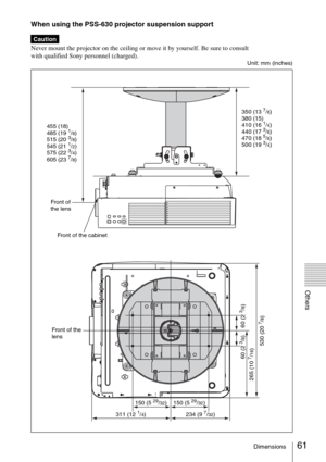 Page 6161Dimensions
Others
When using the PSS-630 projector suspension support 
Never mount the projector on the ceiling or move it by yourself. Be sure to consult
with qualified Sony personnel (charged).
Unit: mm (inches)
Caution
Front of the 
lens
150 (5 
29/32)
530 (20 
7/8)
234 (9 7/32)
265 (10 
7/16)60 (2 
3/8)
311 (12 1/4)150 (5 
29/32) Front of the cabinet
60 (2 
3/8)
350 (13 7/8)
380 (15)
410 (16 
1/4)
440 (17 3/8)
470 (18 5/8)
500 (19 3/4) 455 (18)
485 (19 
1/8)
515 (20 3/8)
545 (21 1/2)
575 (22 3/4)...