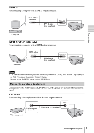 Page 99Connecting the Projector
Preparation
INPUT C
For connecting a computer with a DVI-D output connector.
INPUT D (VPL-FH500L only)
For connecting a computer with a HDMI output connector.
 The HDMI connector of this projector is not compatible with DSD (Direct Stream Digital) Signal 
or CEC (Consumer Electronics Control) Signal.
 Be sure to use the HDMI cable with an HDMI logo.
Connections with a VHS video deck, DVD player, or BD player are explained for each input 
signal.
S VIDEO IN
For connecting video...