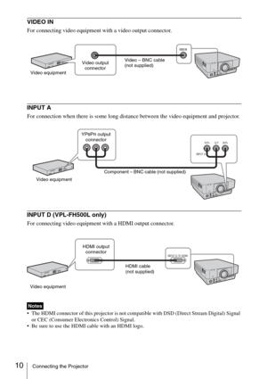 Page 1010Connecting the Projector
VIDEO IN 
For connecting video equipment with a video output connector.
INPUT A
For connection when there is some long distance between the video equipment and projector.
INPUT D (VPL-FH500L only)
For connecting video equipment with a HDMI output connector.
 The HDMI connector of this projector is not compatible with DSD (Direct Stream Digital) Signal 
or CEC (Consumer Electronics Control) Signal.
 Be sure to use the HDMI cable with an HDMI logo.
Notes
Video – BNC cable 
(not...