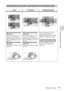 Page 1313Projecting an Image
Projecting/Adjusting an Image
Adjusting the Focus, Size, and Position of the Projected image
Focus Size (Zoom) Position (Lens shift)
When attaching the Electric 
focus lens
Press the FOCUS key on the 
projector or the Remote 
Commander then press the B/
bkey (or V/v key) to adjust 
the focus.
When attaching the Manual 
focus lens
Turn the Focus Ring to adjust 
the focus.When attaching the Electric 
zoom lens
Press the ZOOM key on the 
projector or the Remote 
Commander then press...