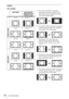 Page 2020The Screen Menu
Aspect
VPL-FH500L
*1: If you select “Normal,” the image is 
projected in the same resolution as the 
input signal without changing the aspect 
ratio of the original image.
*2: If you select “Full2,” the image is projected 
to fit the projected image size, regardless 
of the aspect ratio of the image.
*3: Depending on the input signal, the 
projected image may be projected as 
illustrated below. In this a case, select 
“16:9.”
*4: Depending on the input signal, the image 
may be...