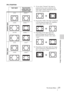 Page 2121The Screen Menu
Adjustments and Settings Using a Menu
VPL-FX35/FX30
*1:  If you select “Normal,” the image is 
projected in the same resolution as the 
input signal without changing the aspect 
ratio of the original image.
*2: If you select “Full2,” the image is projected 
to fit the projected image size, regardless 
of the aspect ratio of the image.
*3: Depending on the input signal, the 
projected image may be projected as 
illustrated below. In this a case, select 
“16:9.”
*4: Depending on the input...