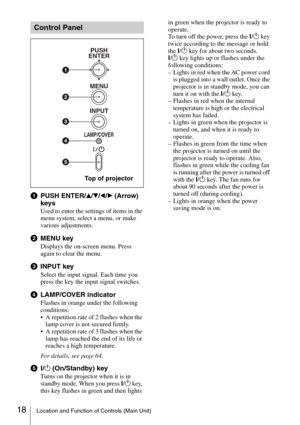 Page 1818Location and Function of Controls (Main Unit)
aPUSH ENTER/v/V/b/B (Arrow) 
keys
Used to enter the settings of items in the 
menu system, select a menu, or make 
various adjustments.
bMENU key
Displays the on-screen menu. Press 
again to clear the menu.
cINPUT key
Select the input signal. Each time you 
press the key the input signal switches.
dLAMP/COVER indicator
Flashes in orange under the following 
conditions:
 A repetition rate of 2 flashes when the 
lamp cover is not secured firmly.
 A repetition...