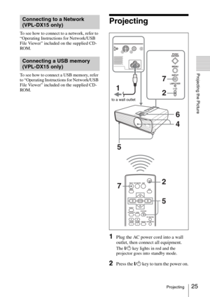 Page 2525Projecting
Projecting the Picture
To see how to connect to a network, refer to 
“Operating Instructions for Network/USB 
File Viewer” included on the supplied CD-
RO M.
To see how to connect a USB memory, refer 
to “Operating Instructions for Network/USB 
File Viewer” included on the supplied CD-
RO M.
Projecting
1Plug the AC power cord into a wall 
outlet, then connect all equipment.
The ?/1 key lights in red and the 
projector goes into standby mode. 
2Press the ?/1 key to turn the power on....