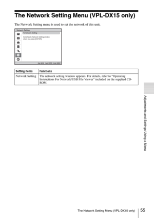 Page 5555The Network Setting Menu (VPL-DX15 only)
Adjustments and Settings Using a Menu
The Network Setting Menu (VPL-DX15 only)
The Network Setting menu is used to set the network of this unit.
To Network Setting
Switches to Network Setting window
when you press [ENTER].
Setting items Functions
Network Setting The network setting window appears. For details, refer to “Operating 
Instructions For Network/USB File Viewer” included on the supplied CD-
ROM. 