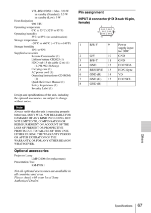 Page 6767Specifications
Others
VPL-DX10/DX11: Max. 320 W
in standby (Standard): 5.5 W
in standby (Low): 3 W
Heat dissipation
990 BTU
Operating temperature
0°C to 35°C (32°F to 95°F)
Operating humidity
35% to 85% (no condensation)
Storage temperature
–20°C to +60°C (–4°F to +140°F)
Storage humidity
10% to 90%
Supplied accessories
Remote Commander (1)
Lithium battery CR2025 (1)
HD D-sub 15 pin cable (2 m) (1)
(1-791-992-51/Sony)
Carrying case (1)
AC power cord (1)
Operating Instructions (CD-ROM) 
(1)
Quick...