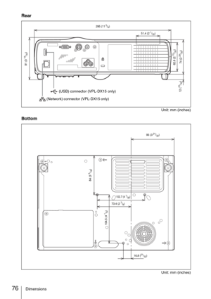 Page 7676Dimensions
Rear
Unit: mm (inches)
Bottom
Unit: mm (inches)
91 (3 
19/32)
295 (11 5/8)
51.4 (2 
1/32)
62.6 (2 
15/32)
12 (
15/32)
74 (2 
29/32)
 (USB) connector (VPL-DX15 only)
 (Network) connector (VPL-DX15 only)
102.7 (4 1/32)
93 (3 21/32)
16.8 (
21/32)
104.5 (4 
1/8)84 (3 
5/16)
73.4 (2 7/8) 