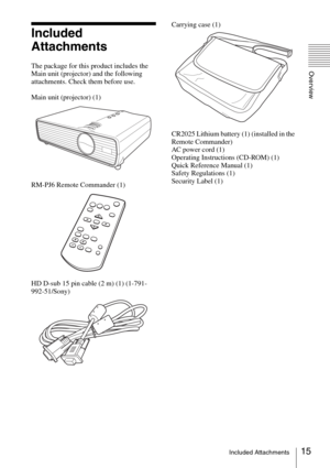 Page 1515Included Attachments
Overview
Included 
Attachments
The package for this product includes the 
Main unit (projector) and the following 
attachments. Check them before use.
Main unit (projector) (1)
RM-PJ6 Remote Commander (1)
HD D-sub 15 pin cable (2 m) (1) (1-791-
992-51/Sony)Carrying case (1)
CR2025 Lithium battery (1) (installed in the 
Remote Commander)
AC power cord (1)
Operating Instructions (CD-ROM) (1)
Quick Reference Manual (1)
Safety Regulations (1)
Security Label (1) 