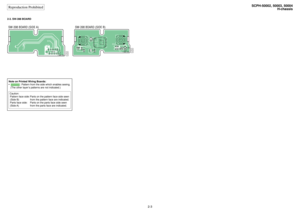 Page 162-3
Reproduction Prohibited
SCPH-50002, 50003, 50004
H-chassis
2-3. SW-398 BOARD
R754
1-688-758-11 21
1-688-758-11 21
2CN751
12 111
D752
L751R752
R751
K(RED)K(GRN) (AMB)K
R753
C751
C752D753
IC751
A S752
D751 S751
SW-398 BOARD (SIDE A) SW-398 BOARD (SIDE B)
4
13
2
Note on Printed Wiring Boards:
•: Pattern from the side which enables seeing.
(The other layer’s patterns are not indicated.)
Caution:
Pattern face side: Parts on the pattern face side seen
(Side B) from the pattern face are indicated.
Parts...