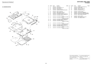 Page 183-2
Reproduction Prohibited
SCPH-50002, 50003, 50004
H-chassis
SC
Ref. No.
Part No.
Description
Remark
3-2. BOARDS SECTION
SC
Ref. No.
Part No.
Description
Remark
U513-084-514-01 SHIELD (B) (H)
S523-074-552-01 0 PLATE 2 MAIN 2X5 S TITE
U533-084-513-01 SHIELD (HDD) (H)
S543-074-553-01 TITE (CZN), M3X6 +BV S
S055 1-468-758-21 POWER BLOCK (SWITCHING REGULATOR)
S563-084-519-01 SHEET (H), INSULATING
S571-757-934-11 CABLE, FLEXIBLE FLAT (FFC-011)
S583-084-520-01 SCREW (B2X6.5B), TAPPING
S059 J-2504-233-A...