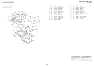 Page 193-3
Reproduction Prohibited
SCPH-50002, 50003, 50004
H-chassis
SC
Ref. No.
Part No.
Description
Remark
3-3. MD BLOCK SECTION
SC
Ref. No.
Part No.
Description
Remark
D
D
C
C
103 102102
106 104
105
108 10911 011111 2 129
107 11 4 11 4
11 3
11 611 5 11 7 11 811 9120121122
123
124
125
126
127128
101 11 8
11 7
11 611 6 11 6
11 4
S101 X-3953-590-1 FRAME (H) ASSY, MAIN
S102 3-060-400-01 TAPPING (B2X6.5)
S103 3-084-528-01 COVER (H), GEAR
S104 3-065-505-02 BELT, RUBBER
S105 3-059-856-01 PULLEY
S106 1-763-782-21...