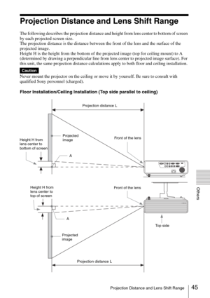 Page 4545Projection Distance and Lens Shift Range
Others
Projection Distance and Lens Shift Range
The following describes the projection distance and height from lens center to bottom of screen 
by each projected screen size.
The projection distance is the distance between the front of the lens and the surface of the 
projected image.
Height H is the height from the bottom of the projected image (top for ceiling mount) to A 
(determined by drawing a perpendicular line from lens center to projected image...