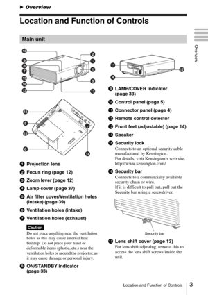 Page 33Location and Function of Controls
Overview
BOverview
Location and Function of Controls
aProjection lens
bFocus ring (page 12)
cZoom lever (page 12)
dLamp cover (page 37)
eAir filter cover/Ventilation holes 
(intake) (page 39)
fVentilation holes (intake)
gVentilation holes (exhaust)
Do not place anything near the ventilation 
holes as this may cause internal heat 
buildup. Do not place your hand or 
deformable items (plastic, etc.) near the 
ventilation holes or around the projector, as 
it may cause...