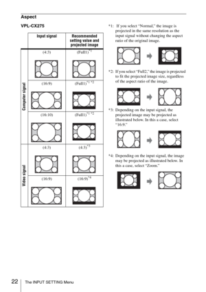 Page 2222The INPUT SETTING Menu
Aspect
VPL-CX275*1:  If you select “Normal,” the image is 
projected in the same resolution as the 
input signal without changing the aspect 
ratio of the original image.
*2: If you select “Full2,” the image is projected 
to fit the projected image size, regardless 
of the aspect ratio of the image.
*3: Depending on the input signal, the 
projected image may be projected as 
illustrated below. In this a case, select 
“16:9.”
*4: Depending on the input signal, the image 
may be...