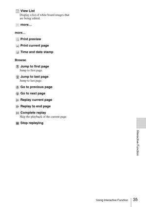 Page 3535Using Interactive Function
Interactive Function
View List
Display a list of white board images that 
are being edited.
more…
more…
Print preview
Print current page
Time and date stamp
Browse
Jump to first page
Jump to first page.
Jump to last page
Jump to last page.
Go to previous page
Go to next page
Replay current page
Replay to end page
Complete replay
Skip the playback of the current page.
Stop replaying 