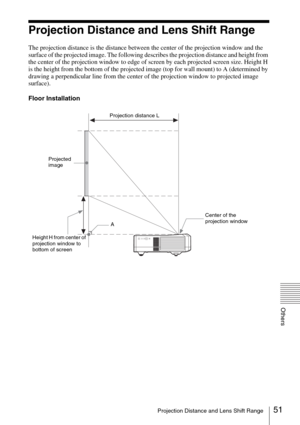 Page 5151Projection Distance and Lens Shift Range
Others
Projection Distance and Lens Shift Range
The projection distance is the distance between the center of the projection window and the 
surface of the projected image. The following describes the projection distance and height from 
the center of the projection window to edge of screen by each projected screen size. Height H 
is the height from the bottom of the projected image (top for wall mount) to A (determined by 
drawing a perpendicular line from the...