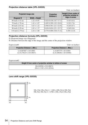 Page 5454Projection Distance and Lens Shift Range
Projection distance table (VPL-SX535)
Unit: m (inches)
Projection distance formula (VPL-SX535)
D: Projected image size (Diagonal)
H: Distance between the edge of the image and the center of the projection window
Expression#1 Unit: m (inches)
Expression#2
Lens shift range (VPL-SX535)
Projected image sizeProjection 
Distance LHeight H from center of 
projection window to 
edge of screen
Diagonal DWidth × Height
60 inch (1.52 m) 1.22 × 0.91 0.424-0.436 (16.7-17.1)...