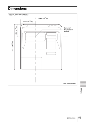 Page 5555Dimensions
Others
Dimensions
Top (VPL-SW535C/SW525C)
384.4 (15 
1/8)
137.7 (5 
13/32)
423.4 (16 
21/32)
115.3 (4 
17/32)
Center of 
the projection 
window
Unit: mm (inches) 
