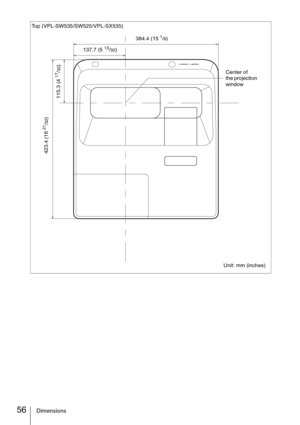 Page 5656Dimensions
Top (VPL-SW535/SW525/VPL-SX535)
384.4 (15 
1/8)
137.7 (5 
13/32)
423.4 (16 
21/32)
115.3 (4 
17/32)
Center of 
the projection 
window
Unit: mm (inches) 