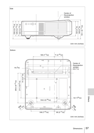 Page 5757Dimensions
Others
Side
Center of 
the projection 
window
150.5 (5 
15/16)
125.5 (4 
15/16)
122.5 (4 
13/16)
124 (4 
7/8)
149 (5 7/8)
161.1 (6 
11/32)
Unit: mm (inches)
Bottom
Center of 
the projection 
window
150.3 (5 
29/32)71 (2 
25/32)
16 (
5/8)
6.6 (1/4)
253.4 (9 
31/32)
211.3 (8 
5/16)
51.3 (2 
1/32)
19.7 (25/32)
199 (7 
27/32)90 (3 17/32)
Unit: mm (inches) 180 (7 
3/32)
Ø26 
(1 1/32)Ø26
 
(1 1/3
2) 