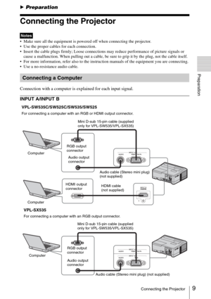 Page 99Connecting the Projector
Preparation
BPreparation
Connecting the Projector
 Make sure all the equipment is powered off when connecting the projector.
 Use the proper cables for each connection.
 Insert the cable plugs firmly; Loose connections may reduce performance of picture signals or 
cause a malfunction. When pulling out a cable, be sure to grip it by the plug, not the cable itself.
 For more information, refer also to the instruction manuals of the equipment you are connecting.
 Use a...