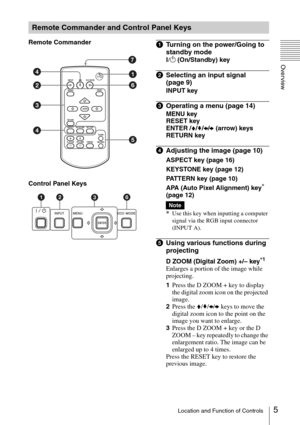 Page 55Location and Function of Controls
Overview
Remote Commander
Control Panel KeysaTurning on the power/Going to 
standby mode
?/1 (On/Standby) key
bSelecting an input signal 
(page 9)
INPUT key
cOperating a menu (page 14)
MENU key
RESET key
ENTER /V/v/B/b (arrow) keys
RETURN key
dAdjusting the image (page 10)
ASPECT key (page 16)
KEYSTONE key (page 12)
PATTERN key (page 10)
APA (Auto Pixel Alignment) key
* 
(page 12)
*
Use this key when inputting a computer 
signal via the RGB input connector 
(INPUT A)....