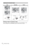 Page 1010Projecting an Image
Displaying a pattern for adjusting an image
You can display a pattern for adjusting the projected image with the PATTERN key on the 
remote commander. Press the PATTERN key again to restore the previous image.
Adjusting the Projected image
Focus Size (Zoom) Position
Focus ring
Zoom ring
AdjusterAdjuster 
button
Adjuster 