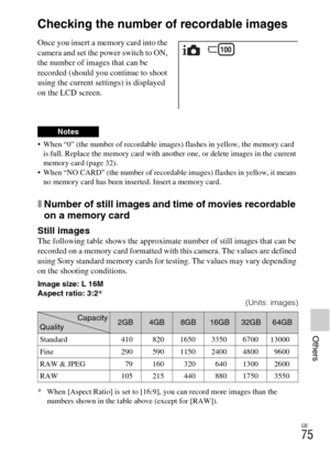 Page 75GB
75
Others
Others
Checking the number of recordable images
 When “0” (the number of recordable images) flashes in yellow, the memory card 
is full. Replace the memory card with another one, or delete images in the current 
memory card (page 32).
 When “NO CARD” (the number of recordable images) flashes in yellow, it means 
no memory card has been inserted. Insert a memory card.
xNumber of still images and time of movies recordable 
on a memory card
Still imagesThe following table shows the approximate...