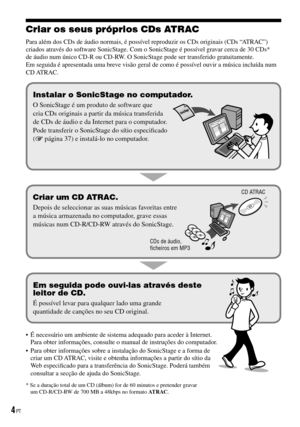 Page 80
Criar os seus próprios CDs ATRAC
Para além dos CDs de áudio normais, é possível reproduzir os CDs originais (CDs “ATRAC”)criados através do software SonicStage. Com o SonicStage é possível gravar cerca de 30 CDs*de áudio num único CD-R ou CD-RW. O SonicStage pode ser transferido gratuitamente.Em seguida é apresentada uma breve visão geral de como é possível ouvir a música incluída numCD ATRAC.
Em seguida pode ouvi-las através deste  leitor de CD.
É possível levar para qualquer lado uma grande...