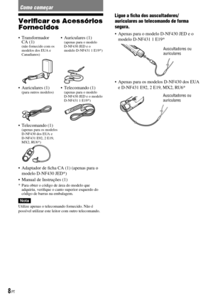 Page 84
Como começar
Veriﬁcar os Acessórios 
Fornecidos
• Transformador  • Auriculares (1) CA (1)  (apenas para o modelo (não fornecido com os    D-NF430 JED e o modelos dos EUA e    modelo D-NF431 1 E19*) Canadianos)    
   • Auriculares (1) • Telecomando (1) (para outros modelos)     (apenas para o modelo        D-NF430 JED e o modelo     D-NF431 1 E19*) 
   • Telecomando (1) (apenas para os modelos  D-NF430 dos EUA e  D-NF431 E92, 2 E19,  MX2, RU6*)
  
•  Adaptador de ﬁcha CA (1) (apenas para o modelo...
