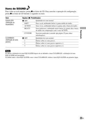 Page 99
Itens de SOUND 
Para voltar ao ecrã anterior, prima  no leitor de CD. Para cancelar a operação de conﬁguração, prima  no leitor de CD durante 2 segundos ou mais.
ItemOpções (: Predeﬁnição)
EQUALIZER (Deﬁnição do equalizador)
 OFFQualidade de som normal.
 SOFTPara vocal, atribuindo ênfase à gama média do áudio.
 ACTIVESons vivos, atribuindo ênfase às gamas alta e baixa do áudio.
 HEAVYSons poderosos, atribuindo maior ênfase às gamas alta e baixa do áudio em comparação com o som ACTIVE.
 CUSTOMSom...