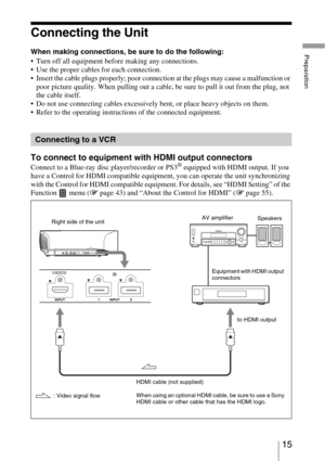 Page 1515 
Preparation
Connecting the Unit
When making connections, be sure to do the following:
 Turn off all equipment before making any connections.
 Use the proper cables for each connection.
 Insert the cable plugs properly; poor connection at the plugs may cause a malfunction or 
poor picture quality. When pulling out a cable, be sure to pull it out from the plug, not 
the cable itself.
 Do not use connecting cables excessively bent, or place heavy objects on them.
 Refer to the operating instructions of...