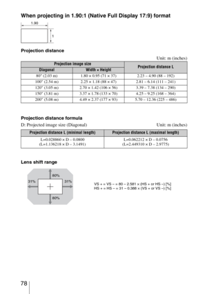 Page 78 78
When projecting in 1.90:1 (Native Full Display 17:9) format
Projection distance
Unit: m (inches)
Projection distance formula
D: Projected image size (Diagonal) Unit: m (inches)
Lens shift range
Projection image sizeProjection distance LDiagonalWidth × Height
80 (2.03 m) 1.80 × 0.95 (71 × 37) 2.23 – 4.90 (88 – 192)
100 (2.54 m) 2.25 × 1.18 (88 × 47) 2.81 – 6.14 (111 – 241)
120 (3.05 m) 2.70 × 1.42 (106 × 56) 3.39 – 7.38 (134 – 290)
150 (3.81 m) 3.37 × 1.78 (133 × 70) 4.25 – 9.25 (168 – 364)
200 (5.08...