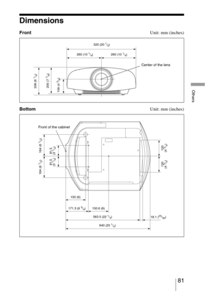 Page 8181 
Others
Dimensions
FrontUnit: mm (inches)
BottomUnit: mm (inches)
Center of the lens
520 (201/2)
260 (10
1/4) 260 (101/4)
208 (8
1/4)
200 (77/8)
109 (4
3/8)
Front of the cabinet
164 (6
1/2) 164 (6
1/2)
81.5 
(31/4)81.5 
(3
1/4)
120 
(43/4) 120 
(4
3/4)
150 (6)
171.3 (6
3/4)
563.5 (22
1/4)
640 (25
1/4)18.1 (
23/32) 150.6 (6) 