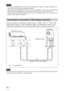 Page 16 16
 Use a high-speed HDMI cable. With a standard HDMI cable, images of 1080p, DeepColor, 3D 
video and 4K video may not be displayed properly.
 When connecting an HDMI cable to the unit, make sure the 
V mark on the upper part of the HDMI 
input of the unit and the v mark on the connector of the cable is set at the same position.
 If the picture from equipment connected to the unit with an HDMI cable is not correct, check the 
settings of the connected equipment.
When connecting two DisplayPort cables...