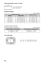 Page 80 80
When projecting in 2.35:1 format
Projection distance
Unit: m (inches)
Projection distance formula
D: Projected image size (Diagonal) Unit: m (inches)
Lens shift range
Projection image sizeProjection distance LDiagonalWidth × Height
80 (2.03 m) 1.87 × 0.80 (74 × 31) 2.33 – 5.10 (92 – 200)
100 (2.54 m) 2.34 × 0.99 (92 × 39) 2.93 – 6.39 (116 – 251)
120 (3.05 m) 2.80 × 1.19 (110 × 47) 3.53 – 7.69 (139 – 302)
150 (3.81 m) 3.51 × 1.49 (138 × 59) 4.43 – 9.63 (175 – 379)
200 (5.08 m) 4.67 × 1.99 (184 × 78)...