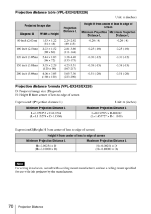 Page 7070Projection Distance
Projection distance table (VPL-EX242/EX226)
Unit: m (inches)
Projection distance formula (VPL-EX242/EX226)
D: Projected image size (Diagonal)
H: Height H from center of lens to edge of screen
Expression#1(Projection distance L) Unit: m (inches)
Expression#2(Height H from center of lens to edge of screen)
For ceiling installation, consult with a ceiling mount manufacturer, and use a ceiling mount specified 
for use with this projector by the manufacturer.
Projected image...